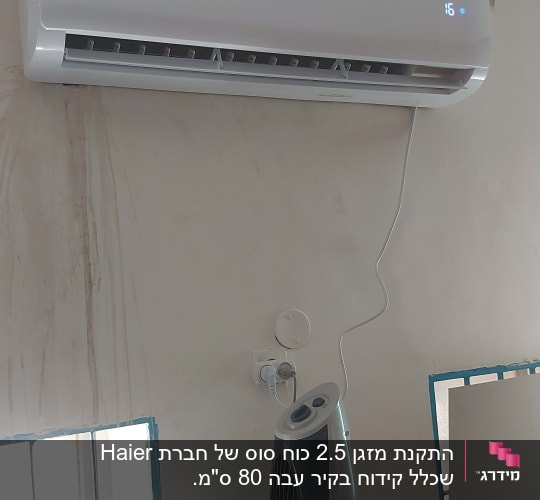 מזגן קיר לבן עם תצוגת טמפרטורה דולקת